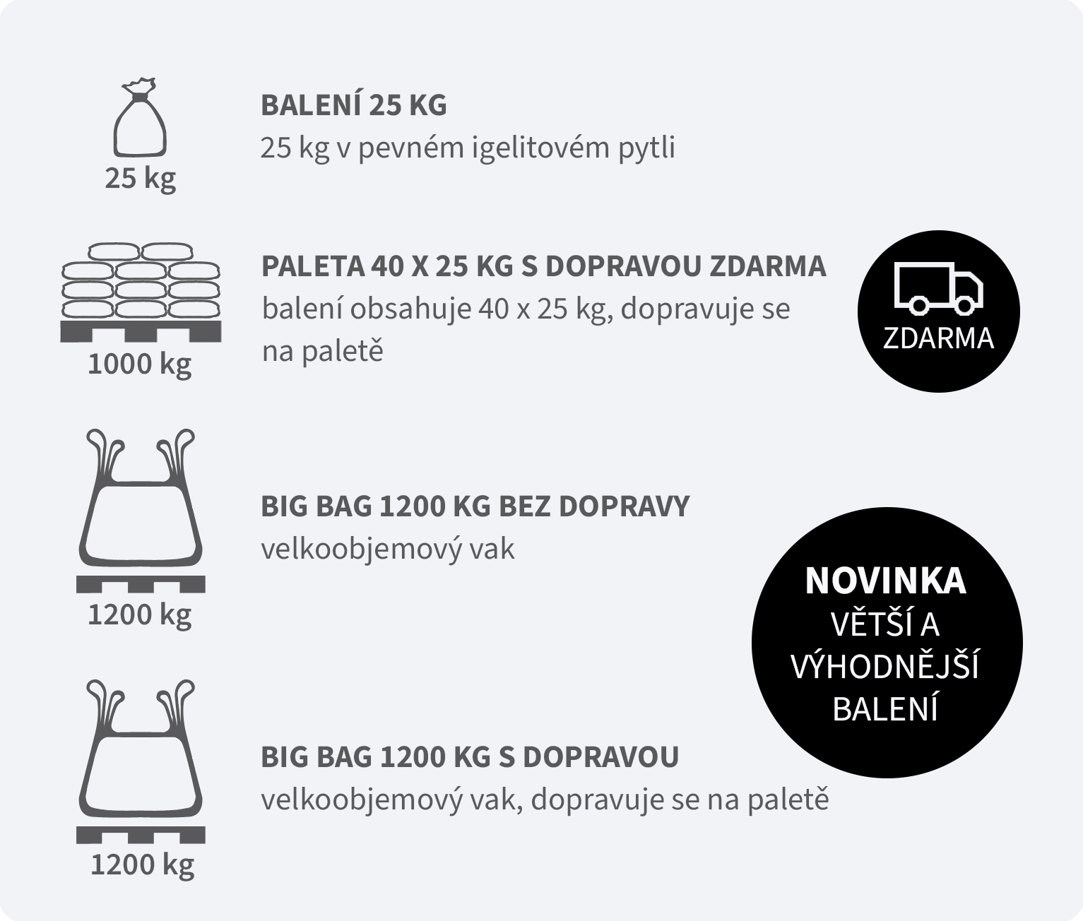 oblázky